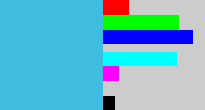 Hex color #3fbde1 - dark sky blue