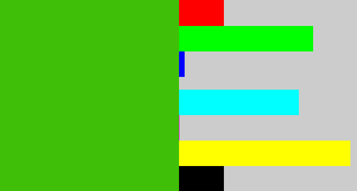 Hex color #3fbf07 - frog green