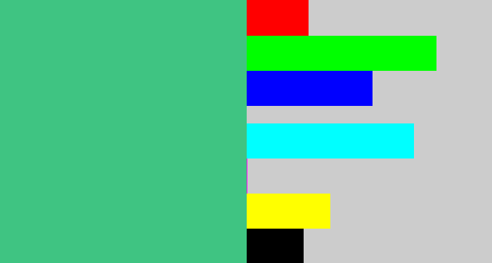 Hex color #3fc482 - greenish teal