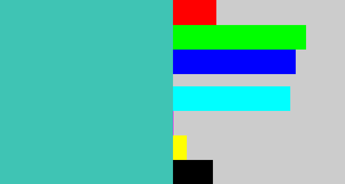 Hex color #3fc4b4 - tealish