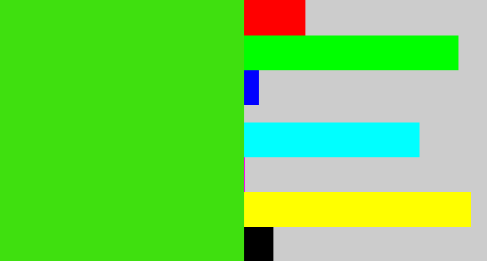 Hex color #3fe00f - vivid green