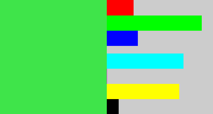 Hex color #3fe44a - light neon green