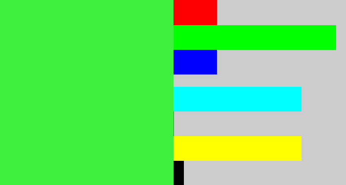 Hex color #3ff03f - light neon green