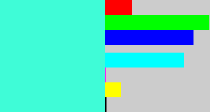 Hex color #3ffcd7 - greenish cyan