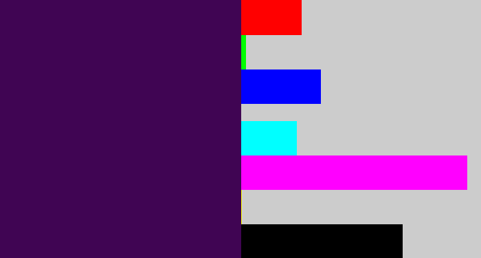 Hex color #400553 - deep violet