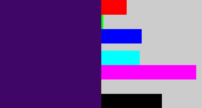 Hex color #400667 - royal purple