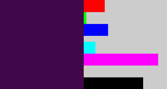 Hex color #40084a - deep violet