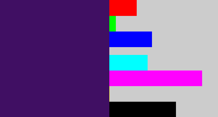 Hex color #400f63 - royal purple