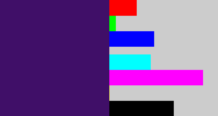 Hex color #400f68 - royal purple