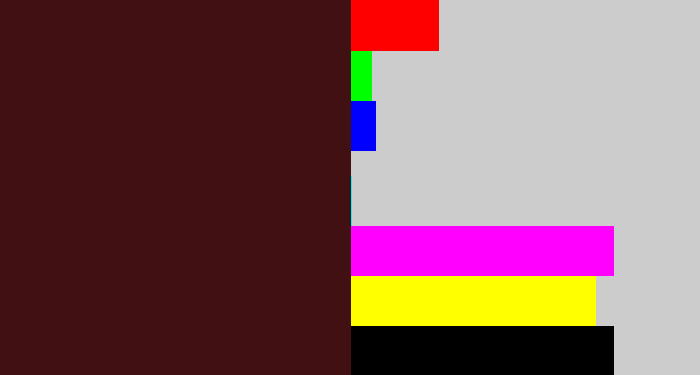 Hex color #401013 - dark maroon