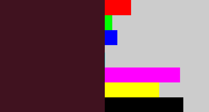 Hex color #40121f - dark plum
