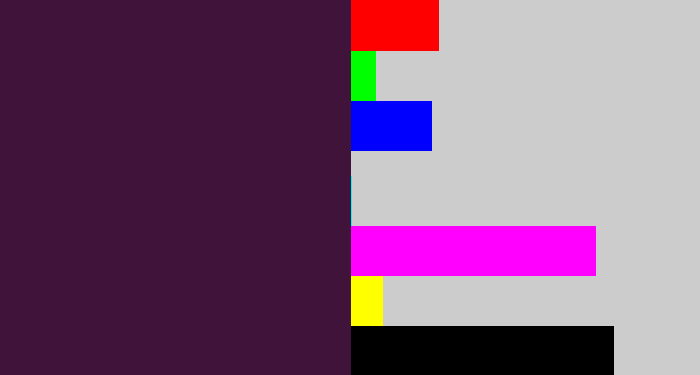 Hex color #40133a - aubergine