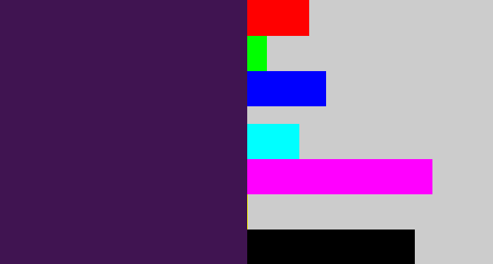 Hex color #401451 - deep violet