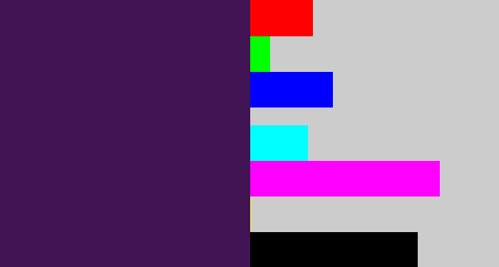 Hex color #401453 - deep violet
