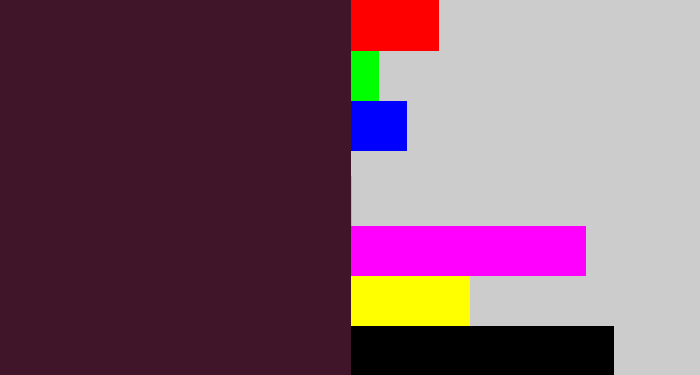 Hex color #40152a - aubergine
