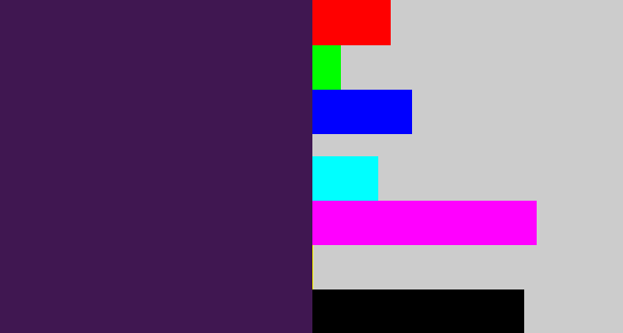 Hex color #401751 - deep violet