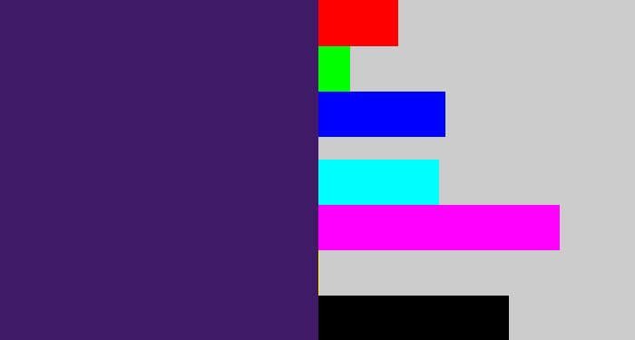 Hex color #401967 - royal purple