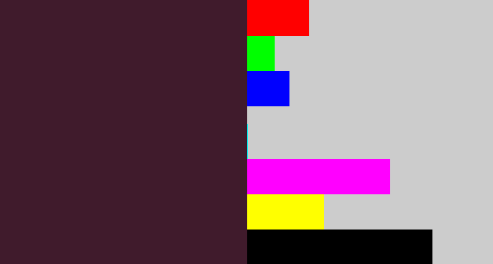 Hex color #401b2c - aubergine
