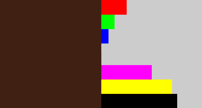 Hex color #402013 - chocolate