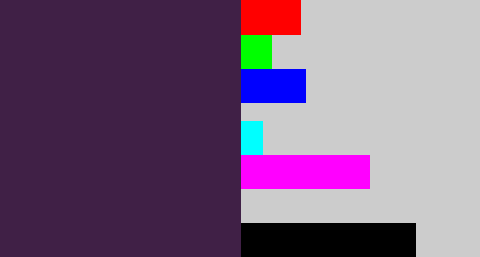 Hex color #402046 - deep violet