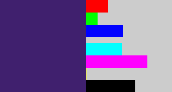 Hex color #40206e - royal purple