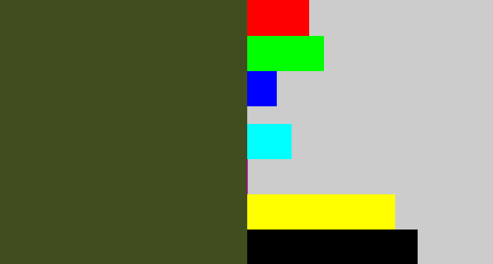 Hex color #404e1f - army green