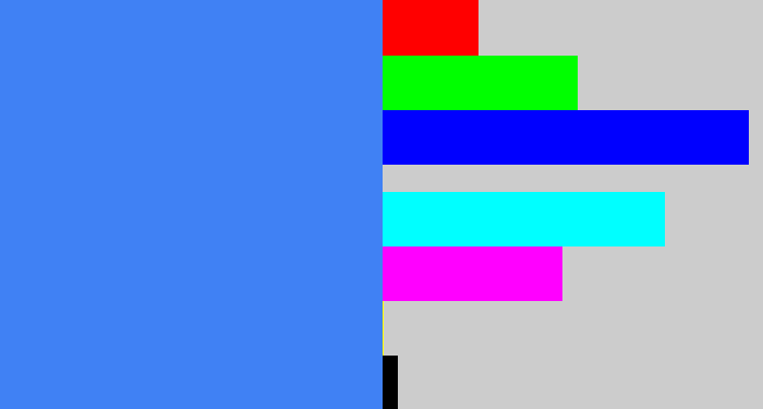 Hex color #4081f4 - dodger blue