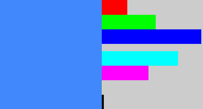Hex color #4088fb - dodger blue