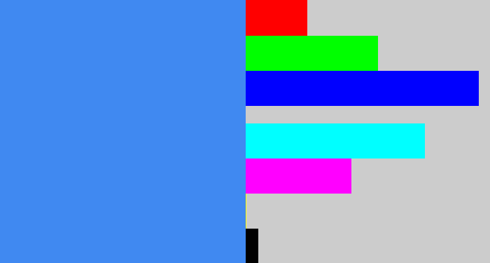Hex color #4089f1 - dodger blue