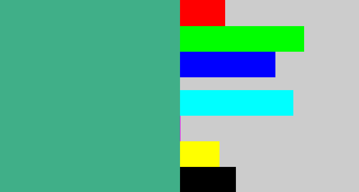 Hex color #40af88 - greeny blue