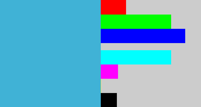 Hex color #40b2d6 - dark sky blue
