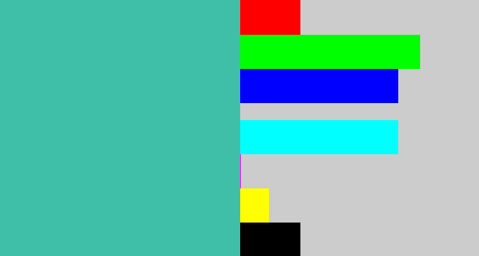 Hex color #40bfa8 - greeny blue