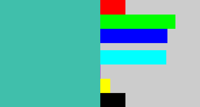 Hex color #40bfab - greeny blue