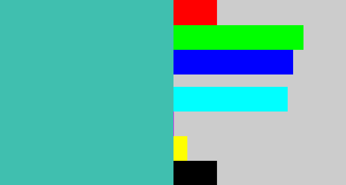 Hex color #40bfaf - greeny blue