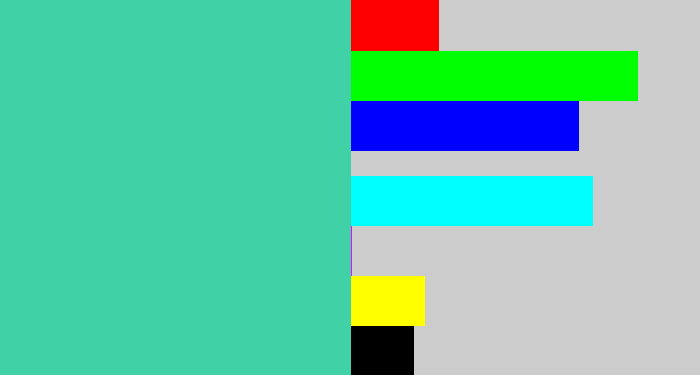 Hex color #40d1a6 - greeny blue