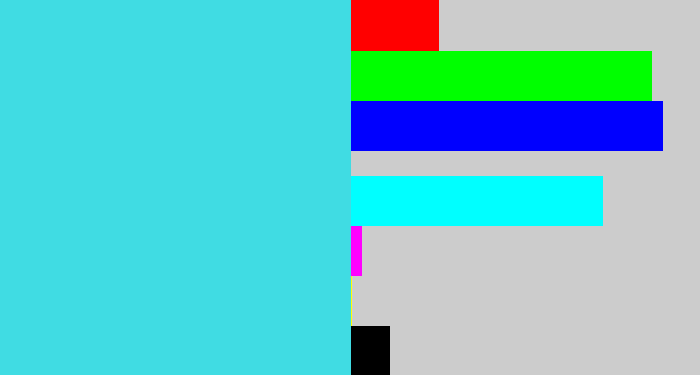 Hex color #40dce3 - bright cyan