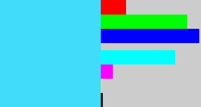 Hex color #40dcfa - bright cyan