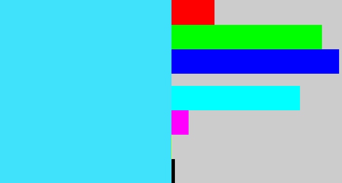 Hex color #40e1fb - bright cyan