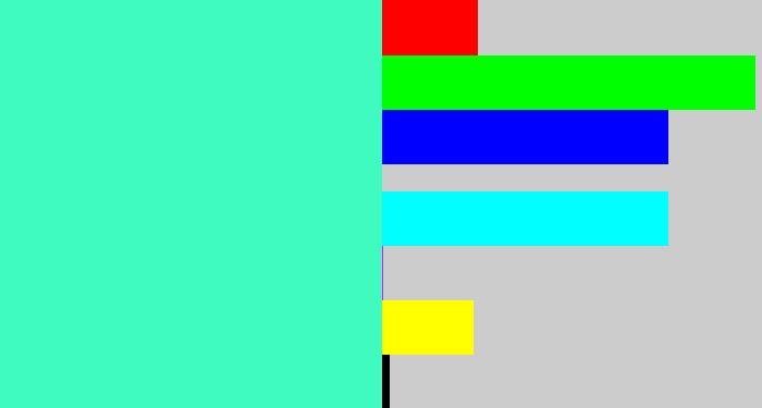 Hex color #40fbbf - greenish cyan