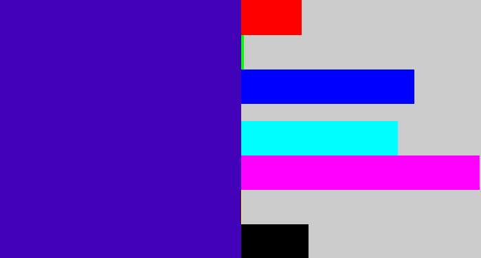 Hex color #4102b8 - indigo blue