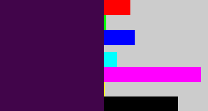 Hex color #41054a - deep violet