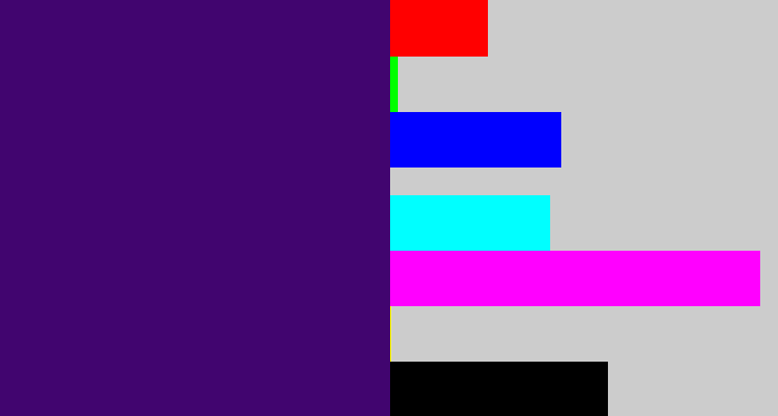Hex color #41056f - royal purple