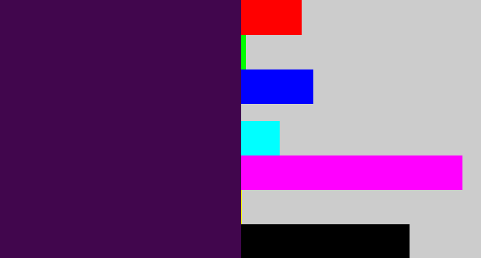 Hex color #41064d - deep violet