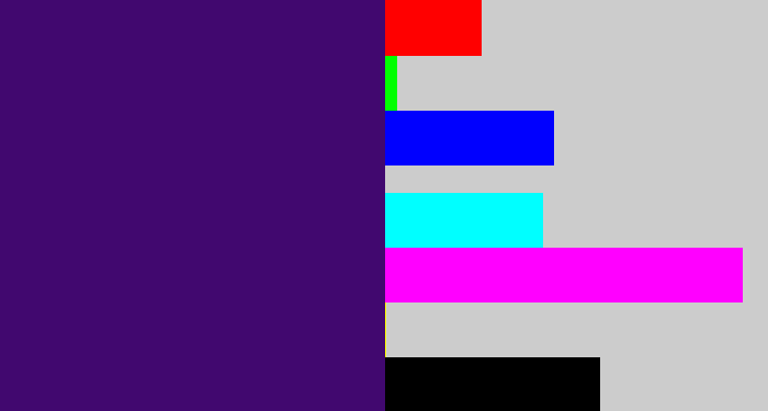 Hex color #41086f - royal purple