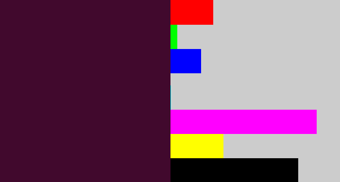 Hex color #41092d - dark plum