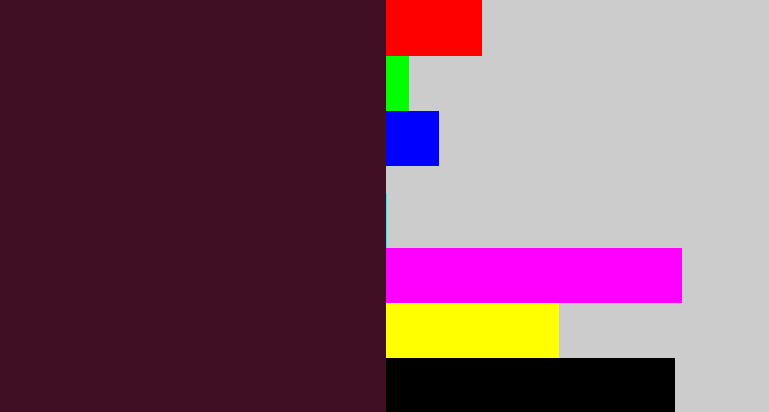 Hex color #410f24 - dark plum