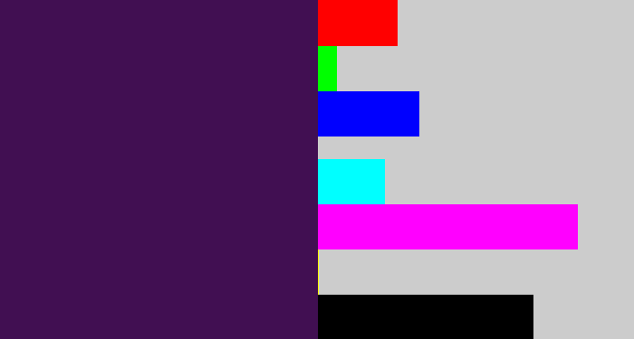 Hex color #410f52 - deep violet