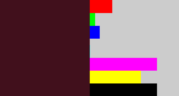 Hex color #41101c - dark plum