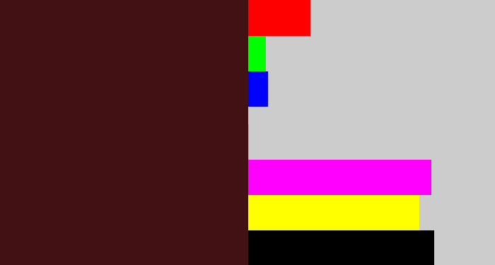 Hex color #411114 - dark maroon