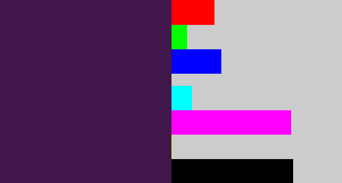 Hex color #41164a - deep violet